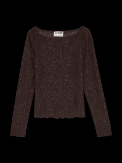 AWNANCY Top