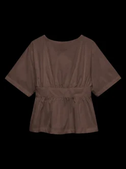 VMLOTUS Top