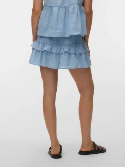 VMMIE Mini-rok